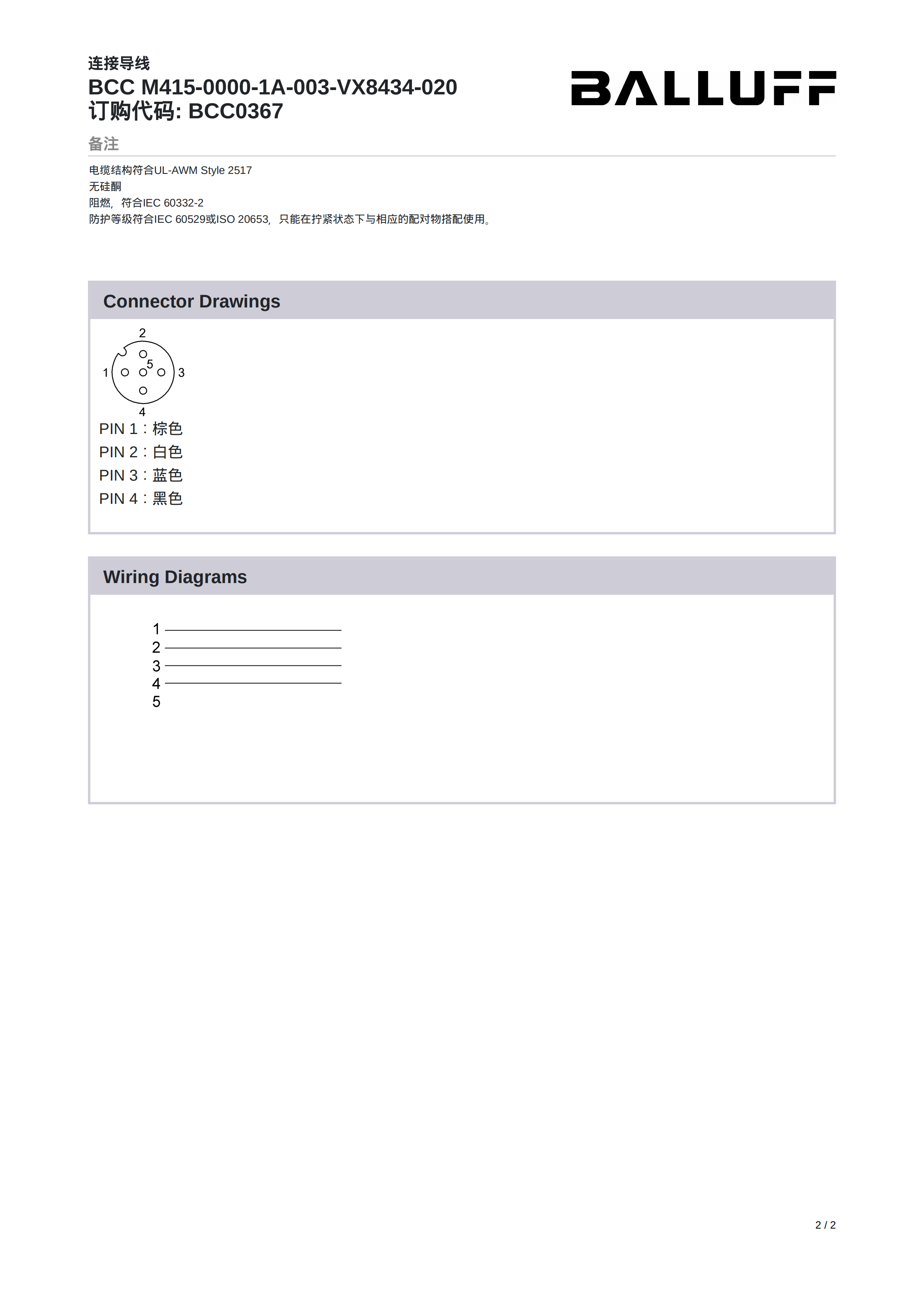 连接导线 BCC M415-0000-1A-003-VX8434-020 订购代码 BCC0367_01.png